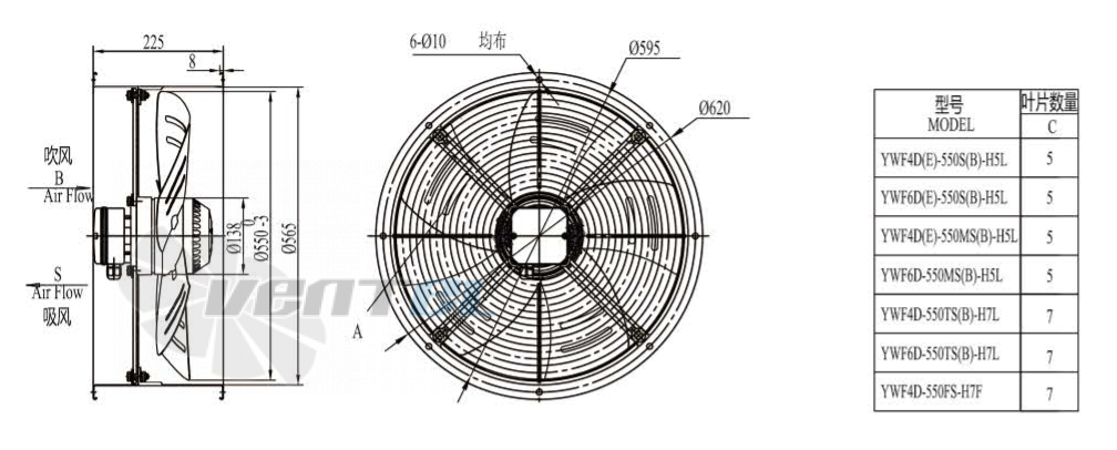 Boyoung BOYOUNG YWF6D-550MB-H5L 0.25 КВТ - описание, технические характеристики, графики