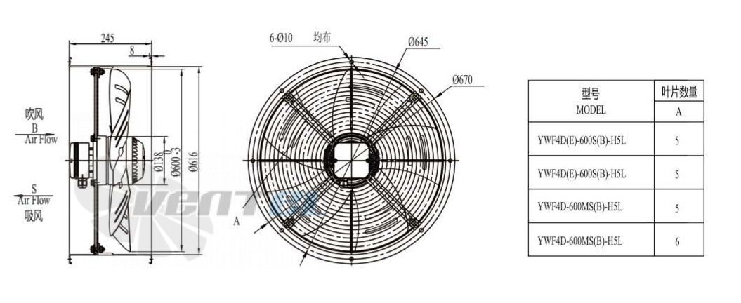 Boyoung BOYOUNG YWF4D-600B-H5L 0.76 КВТ - описание, технические характеристики, графики