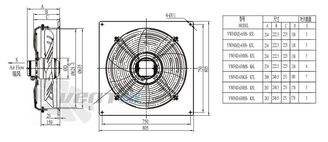 Boyoung BOYOUNG YWF4D-630S-K5L 0.8 КВТ - описание, технические характеристики, графики