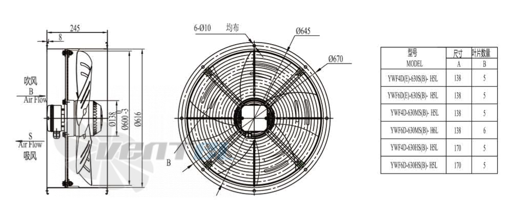Boyoung BOYOUNG YWF6E-630S-H5L 0.36 КВТ - описание, технические характеристики, графики