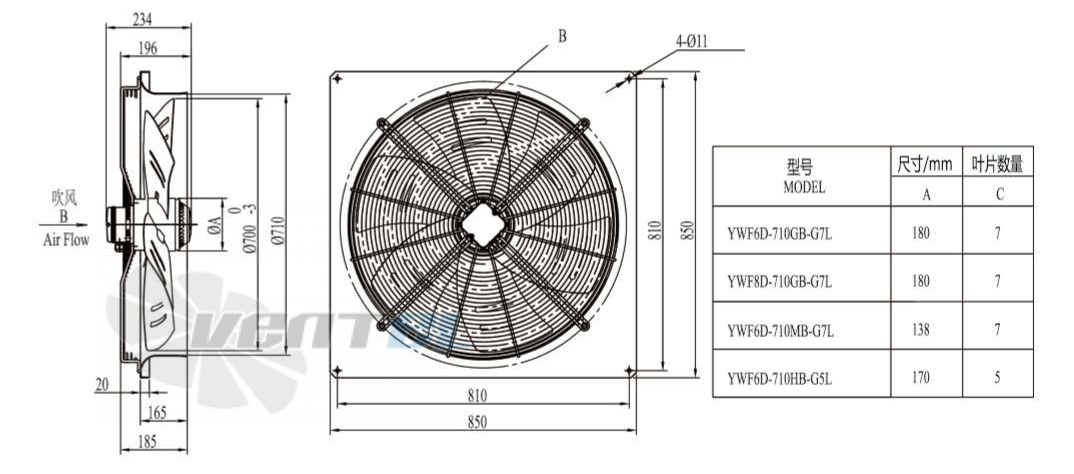 Boyoung BOYOUNG YWF6D-710B-G6L 0.44 КВТ - описание, технические характеристики, графики