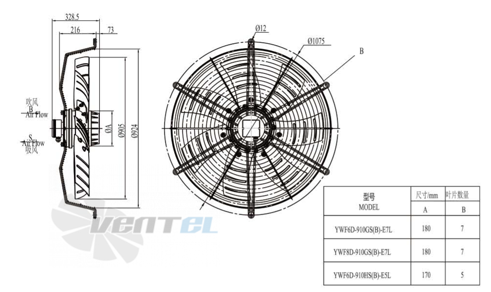 Boyoung BOYOUNG YWF6D-910GB-E7L 1.35 КВТ - описание, технические характеристики, графики