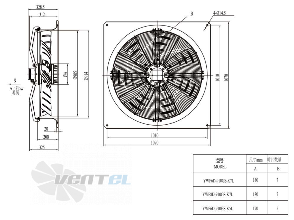 Boyoung BOYOUNG YWF8D-910GS-K7L 0.87 КВТ - описание, технические характеристики, графики