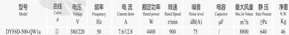 Boyoung BOYOUNG DYF6D-500-QW1A 4.4 КВТ - описание, технические характеристики, графики