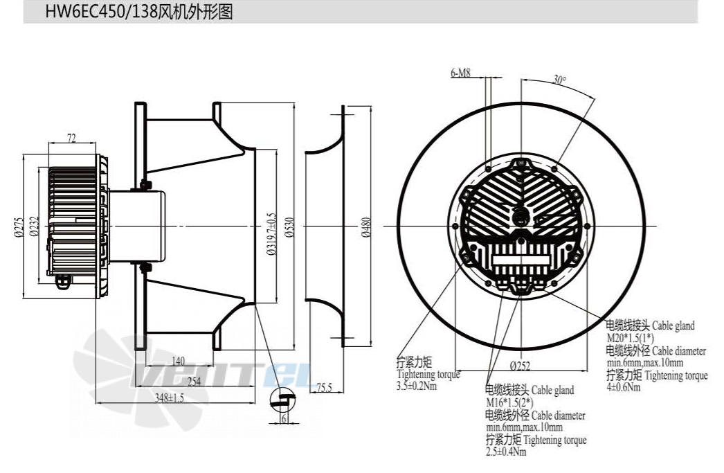 Boyoung BOYOUNG HW6EC-450-138-II 1.75 КВТ - описание, технические характеристики, графики