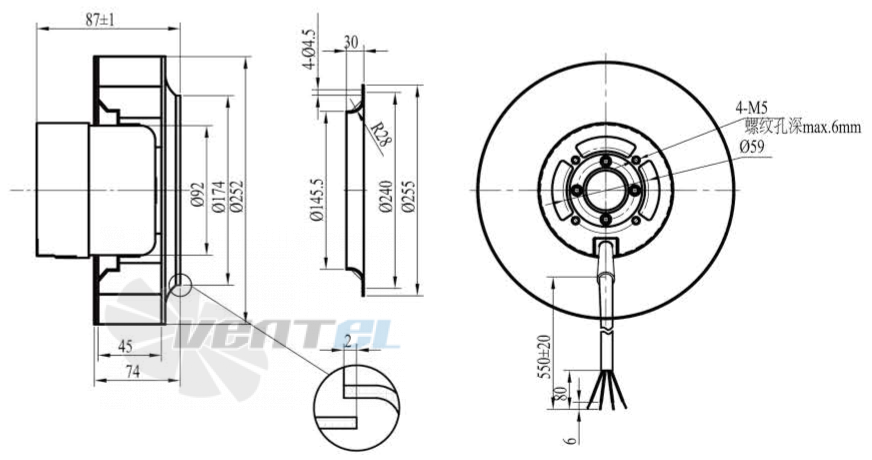 Boyoung BOYOUNG HW3DC-250-092-I-090 0.112 КВТ - описание, технические характеристики, графики