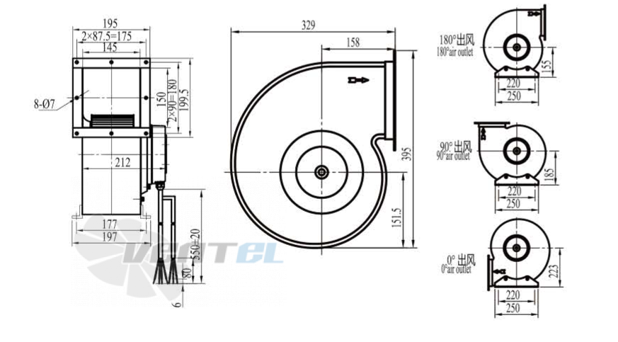 Boyoung BOYOUNG QD2EC-225-102-I-1P 0.505 КВТ - описание, технические характеристики, графики