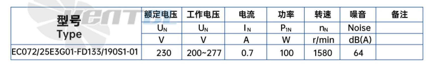 Weiguang WEIGUANG EC072-25E3G01-FD133-190S1-01 0.1 КВТ - описание, технические характеристики, графики