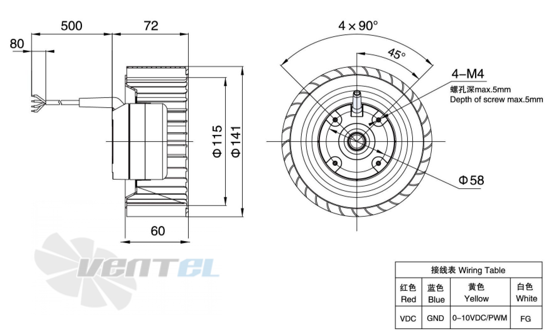 Weiguang WEIGUANG DC072-14C3G01-FR140-60P1-01 0.054 КВТ - описание, технические характеристики, графики