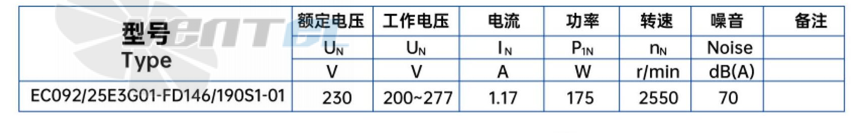 Weiguang WEIGUANG EC092-25E3G01-FD146-190S1-01 0.175 КВТ - описание, технические характеристики, графики