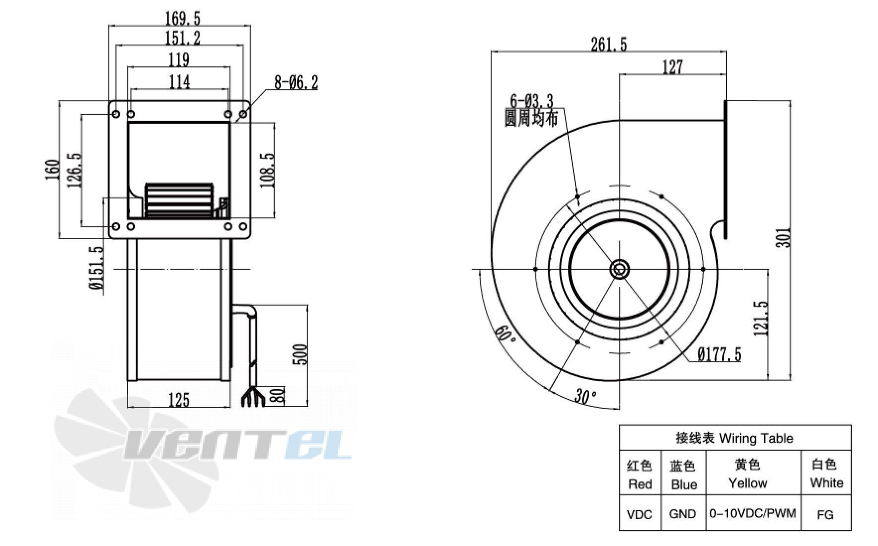 Weiguang WEIGUANG DC092-25B3G01-FG180-92S1-01 0.1 КВТ - описание, технические характеристики, графики