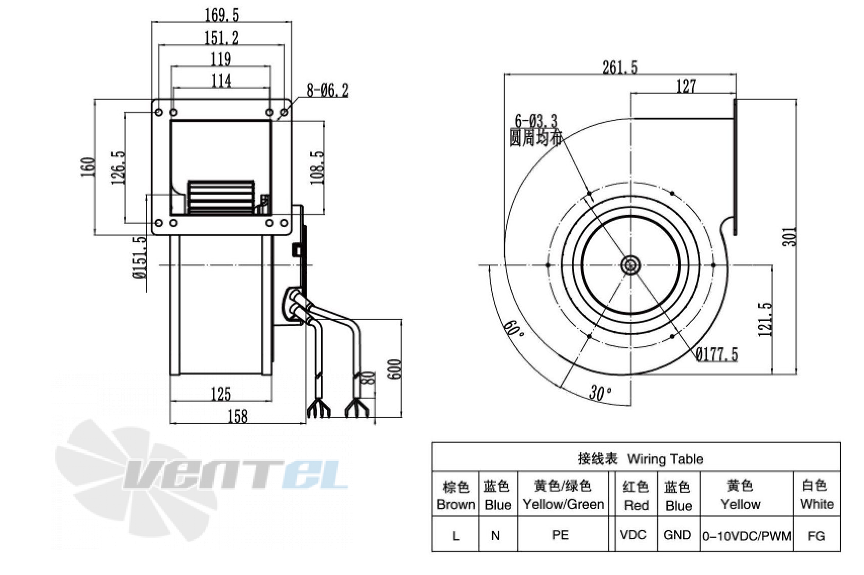 Weiguang WEIGUANG EC092-25E3G01-FG180-92S1-01 0.16 КВТ - описание, технические характеристики, графики