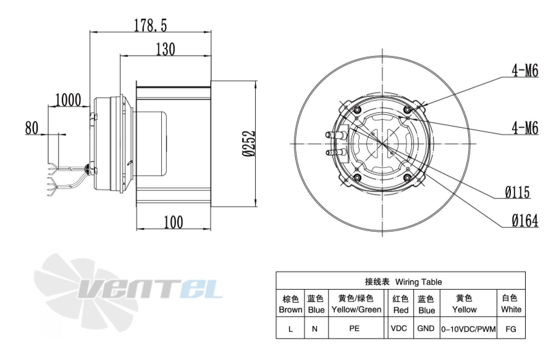 Weiguang WEIGUANG EC102-50E3G01-FR250-100S1-01 0.43 КВТ - описание, технические характеристики, графики