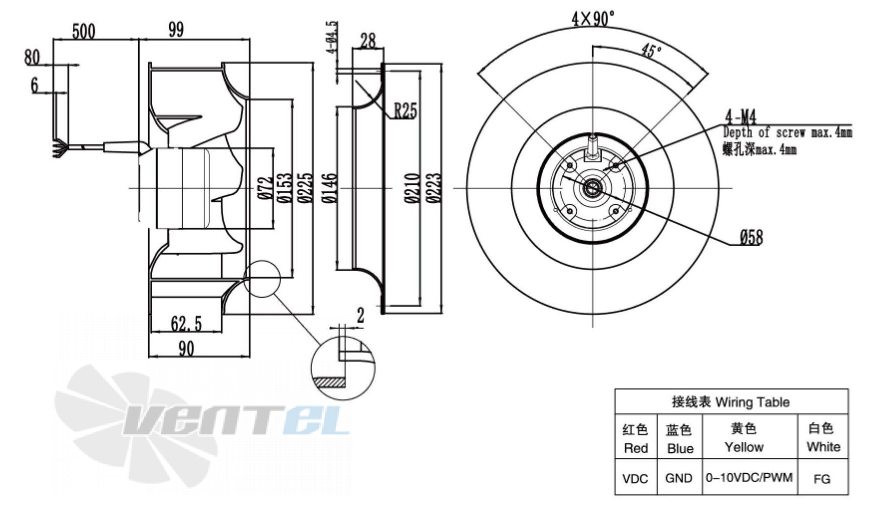 Weiguang WEIGUANG DC072-25C3G01-B225-62P1-01 0.055 КВТ - описание, технические характеристики, графики