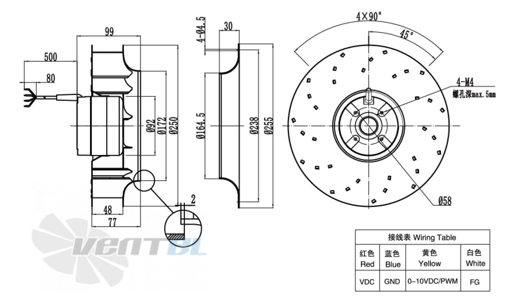 Weiguang WEIGUANG DC092-25C3G01-B250-48S1-01 0.1 КВТ - описание, технические характеристики, графики