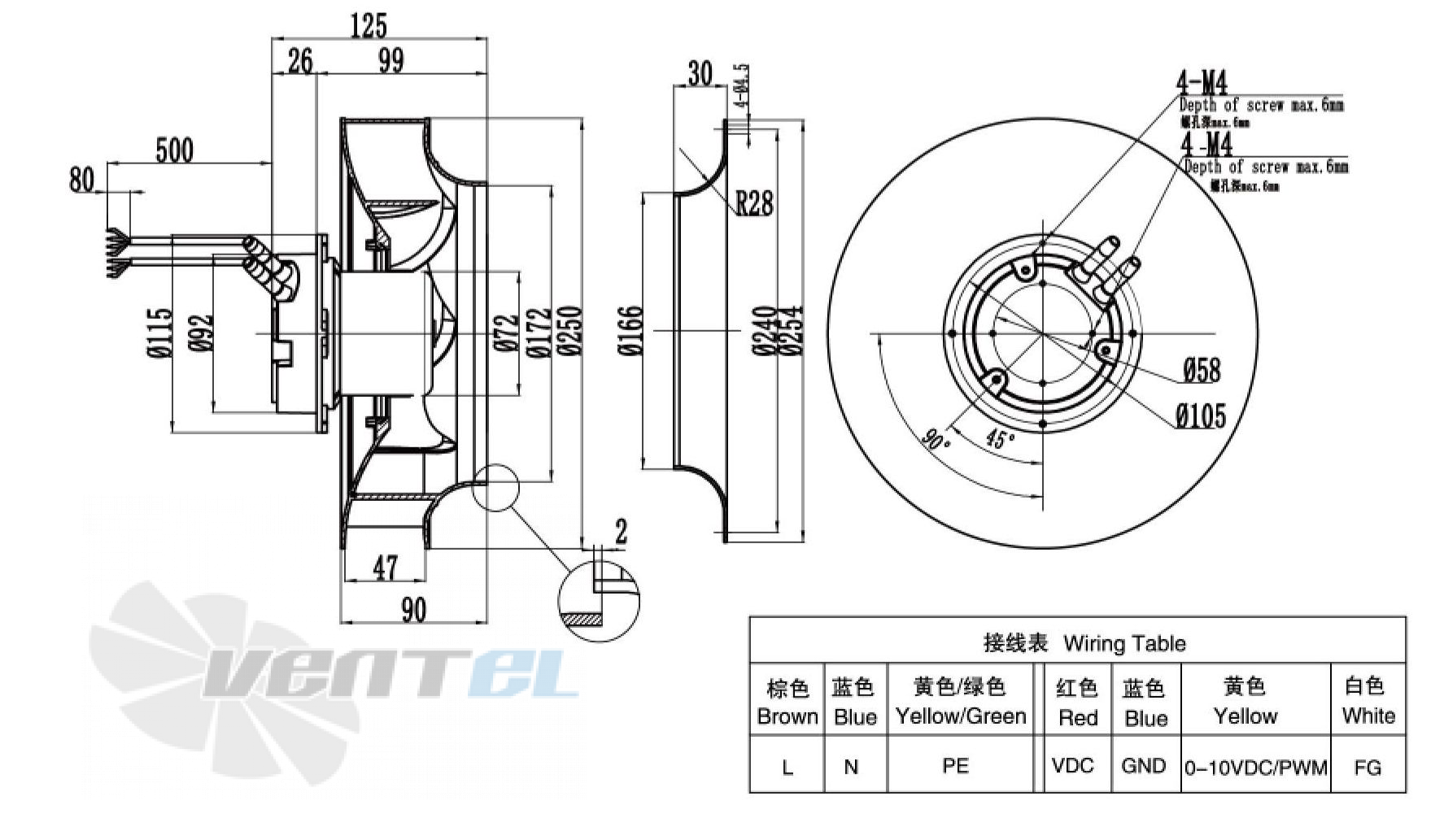 Weiguang WEIGUANG EC072-35E3G01-B250-47P1-06 0.17 КВТ - описание, технические характеристики, графики