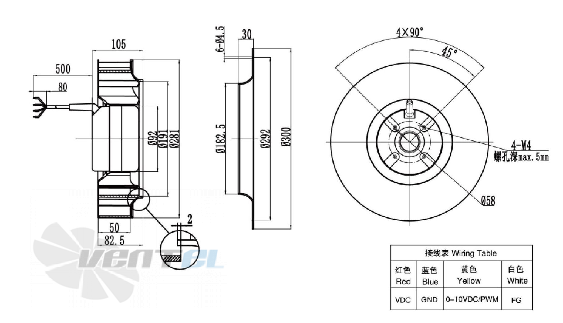 Weiguang WEIGUANG DC092-25B3G01-B280-50S1-01 0.105 КВТ - описание, технические характеристики, графики