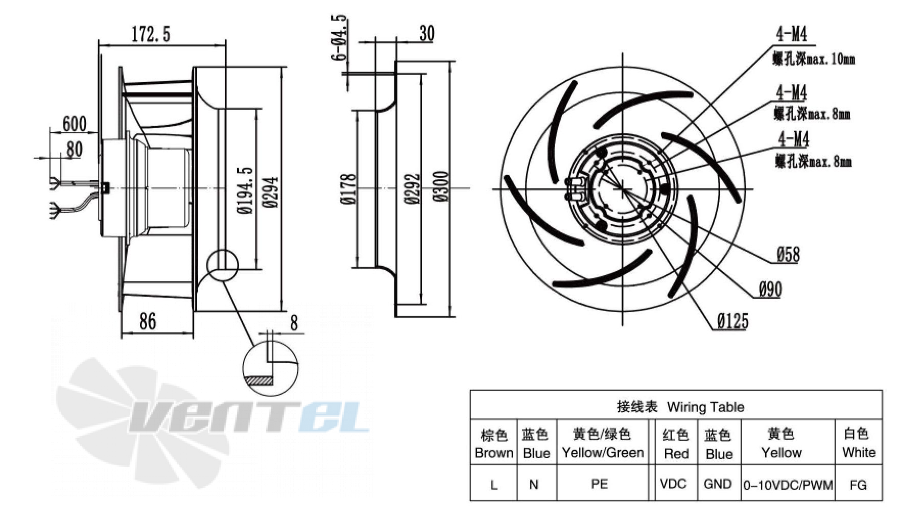 Weiguang WEIGUANG EC092-25E3G01-B280-86P1-01 0.195 КВТ - описание, технические характеристики, графики