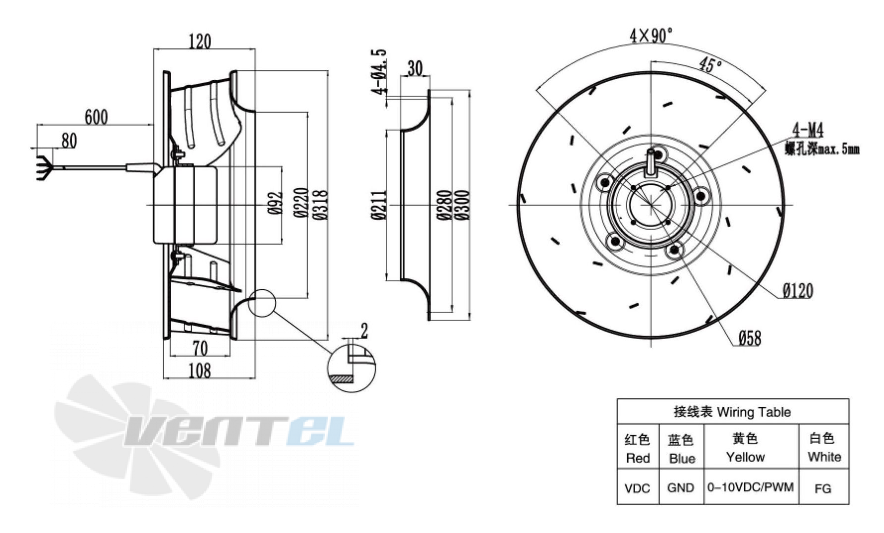 Weiguang WEIGUANG DC092-25B3G01-B310-70A1-01 0.1 КВТ - описание, технические характеристики, графики