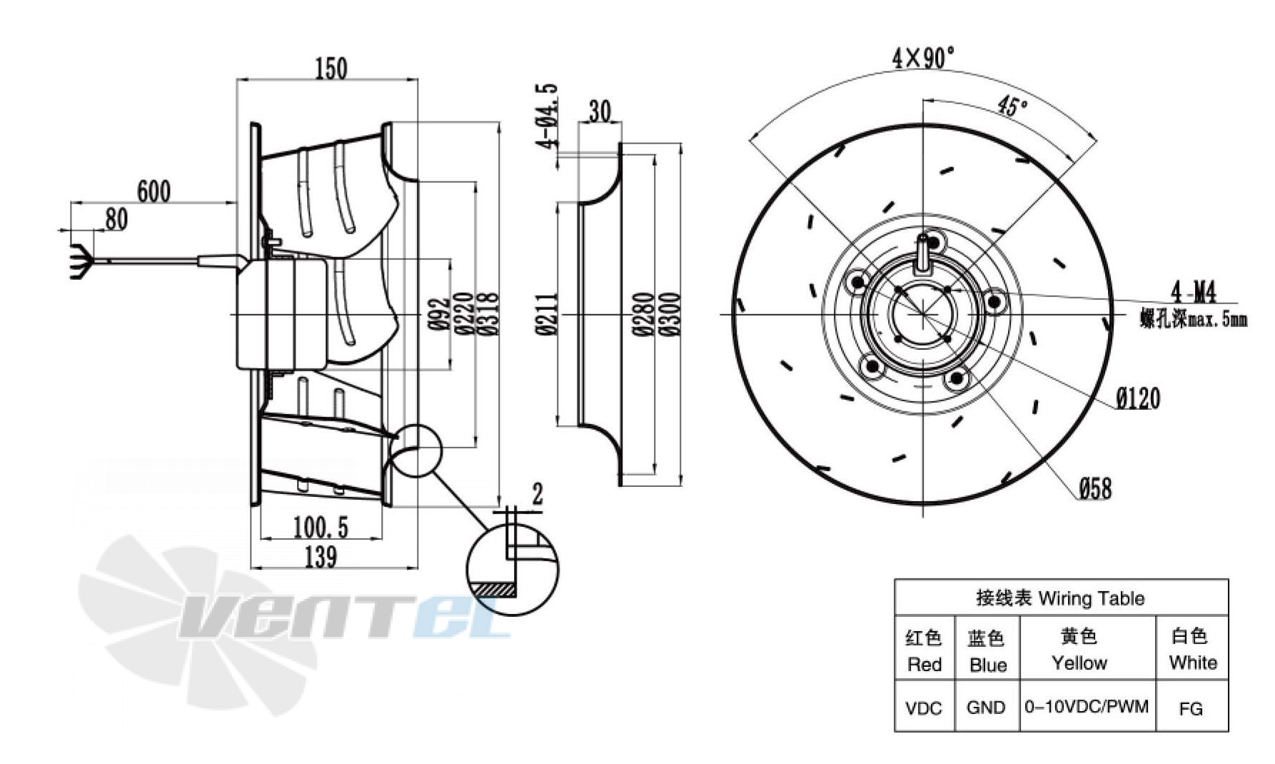 Weiguang WEIGUANG DC092-25B3G01-B310-100A1-01 0.12 КВТ - описание, технические характеристики, графики