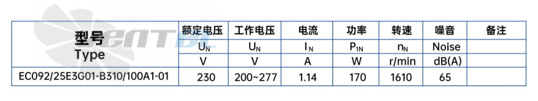 Weiguang WEIGUANG EC092-25E3G01-B310-100A1-01 0.17 КВТ - описание, технические характеристики, графики