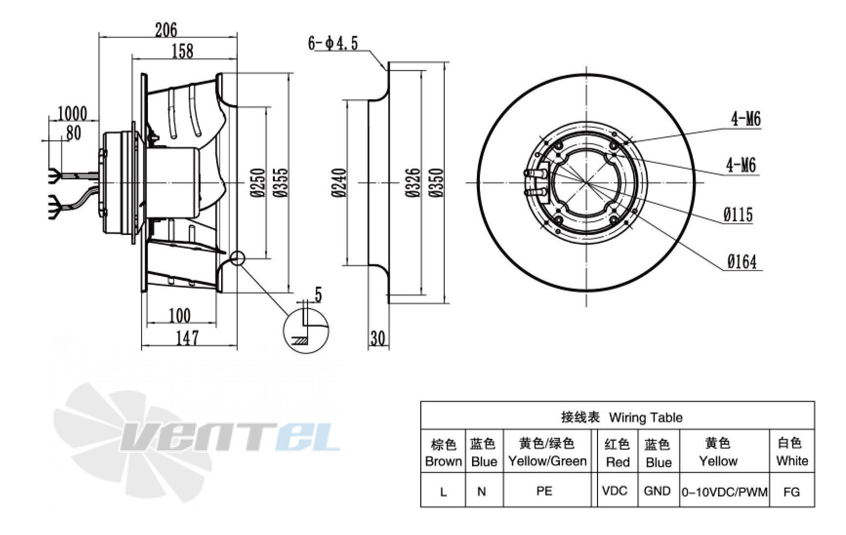 Weiguang WEIGUANG EC102-50E3G01-B355-100A1-01 0.57 КВТ - описание, технические характеристики, графики