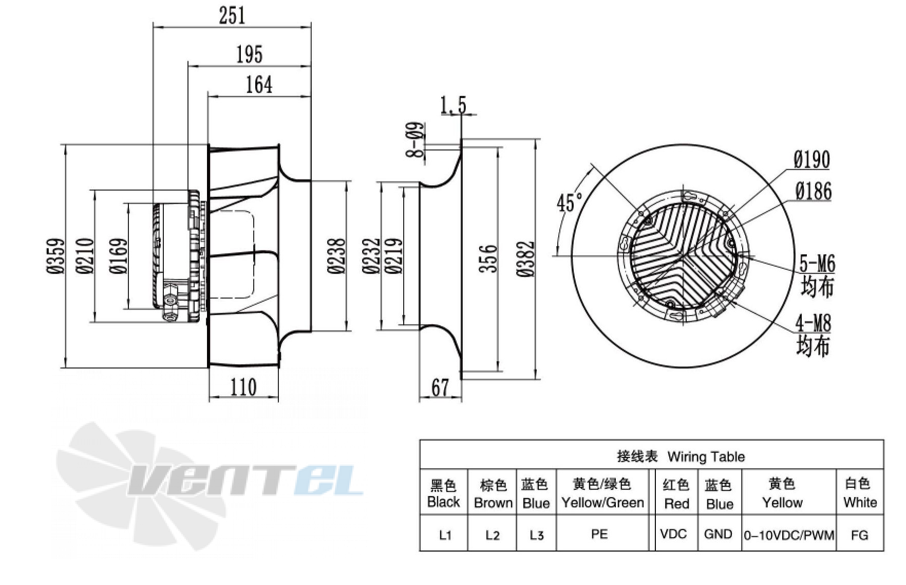 Weiguang WEIGUANG EC137-40D3G01-B355-110A1-01 0.95 КВТ - описание, технические характеристики, графики