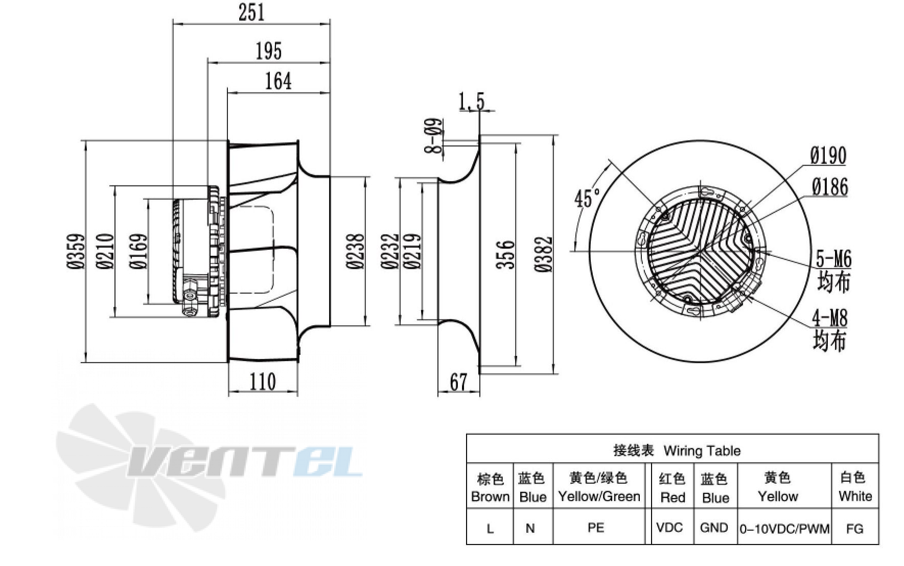 Weiguang WEIGUANG EC137-60D3G01-B355-110A1-01 1.9 КВТ - описание, технические характеристики, графики