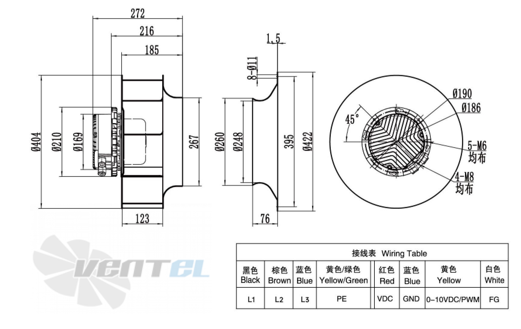 Weiguang WEIGUANG EC137-40D3G01-B400-123A1-01 0.95 КВТ - описание, технические характеристики, графики