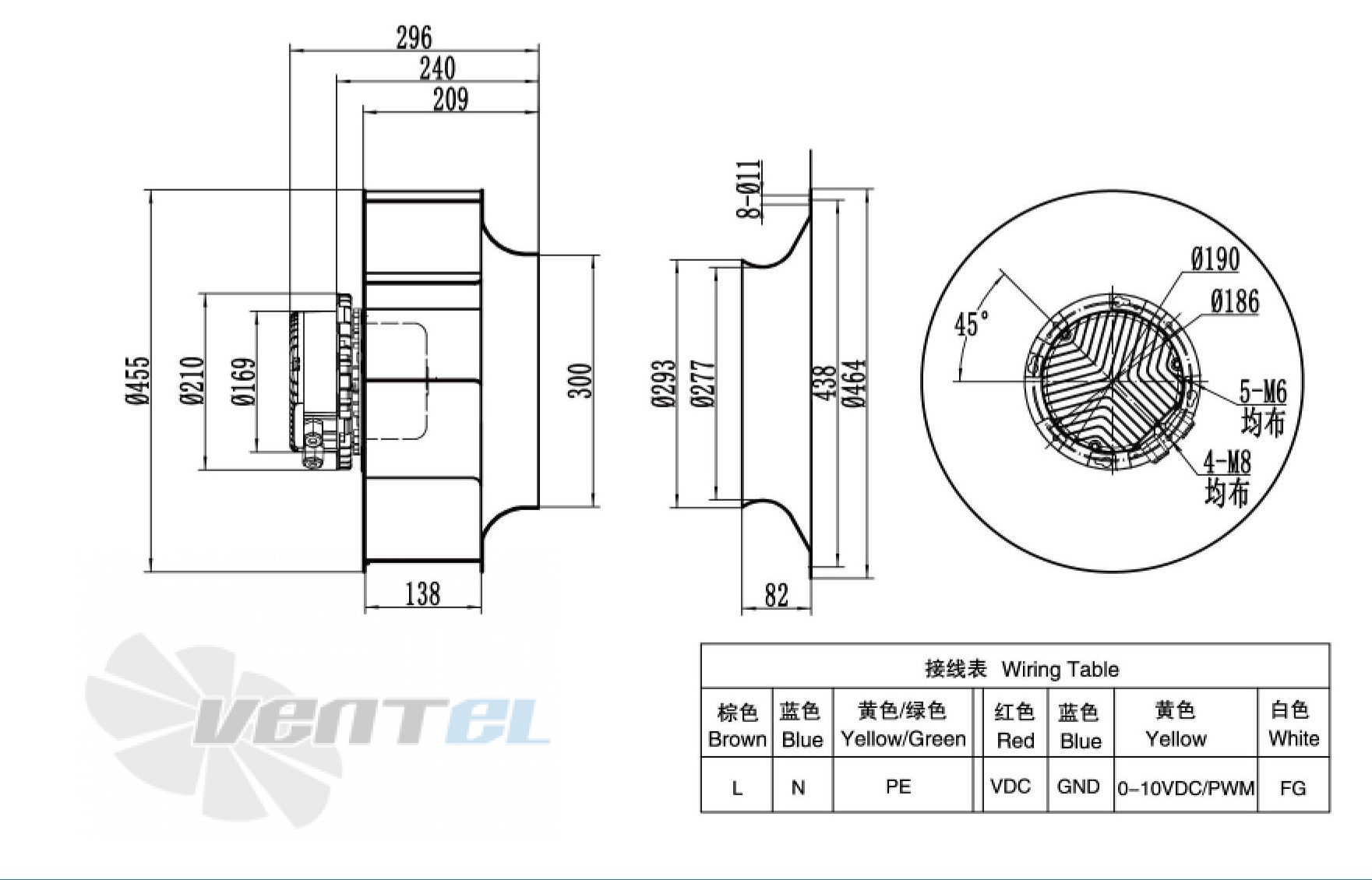 Weiguang WEIGUANG EC137-60E3G01-B450-138A1-01 1.0 КВТ - описание, технические характеристики, графики