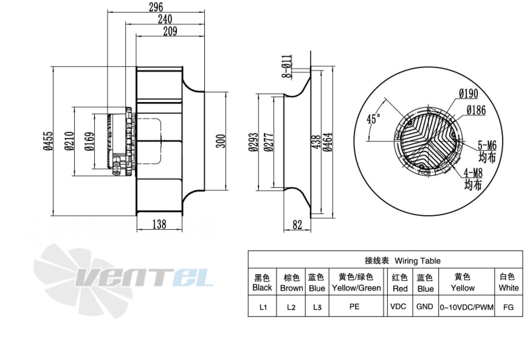 Weiguang WEIGUANG EC137-60D3G01-B450-138A1-01 1.0 КВТ - описание, технические характеристики, графики