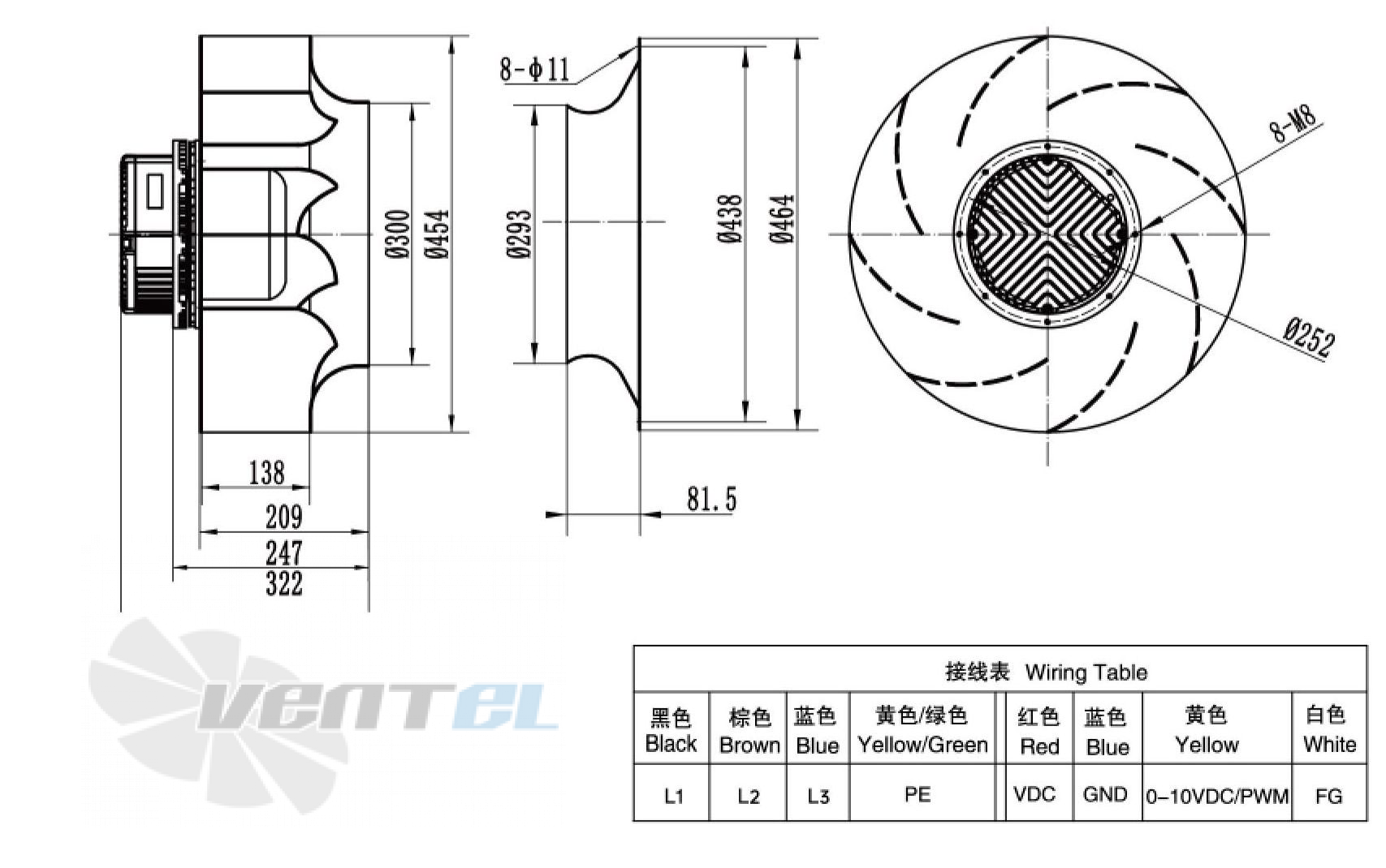Weiguang WEIGUANG EC180-85D3G01-B450-138A1-01 3.45 КВТ - описание, технические характеристики, графики