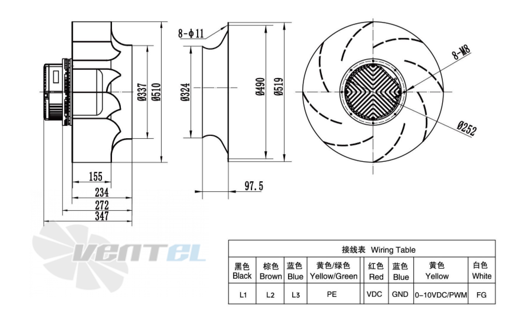 Weiguang WEIGUANG EC180-85D3G01-B500-155A1-01 3.3 КВТ - описание, технические характеристики, графики