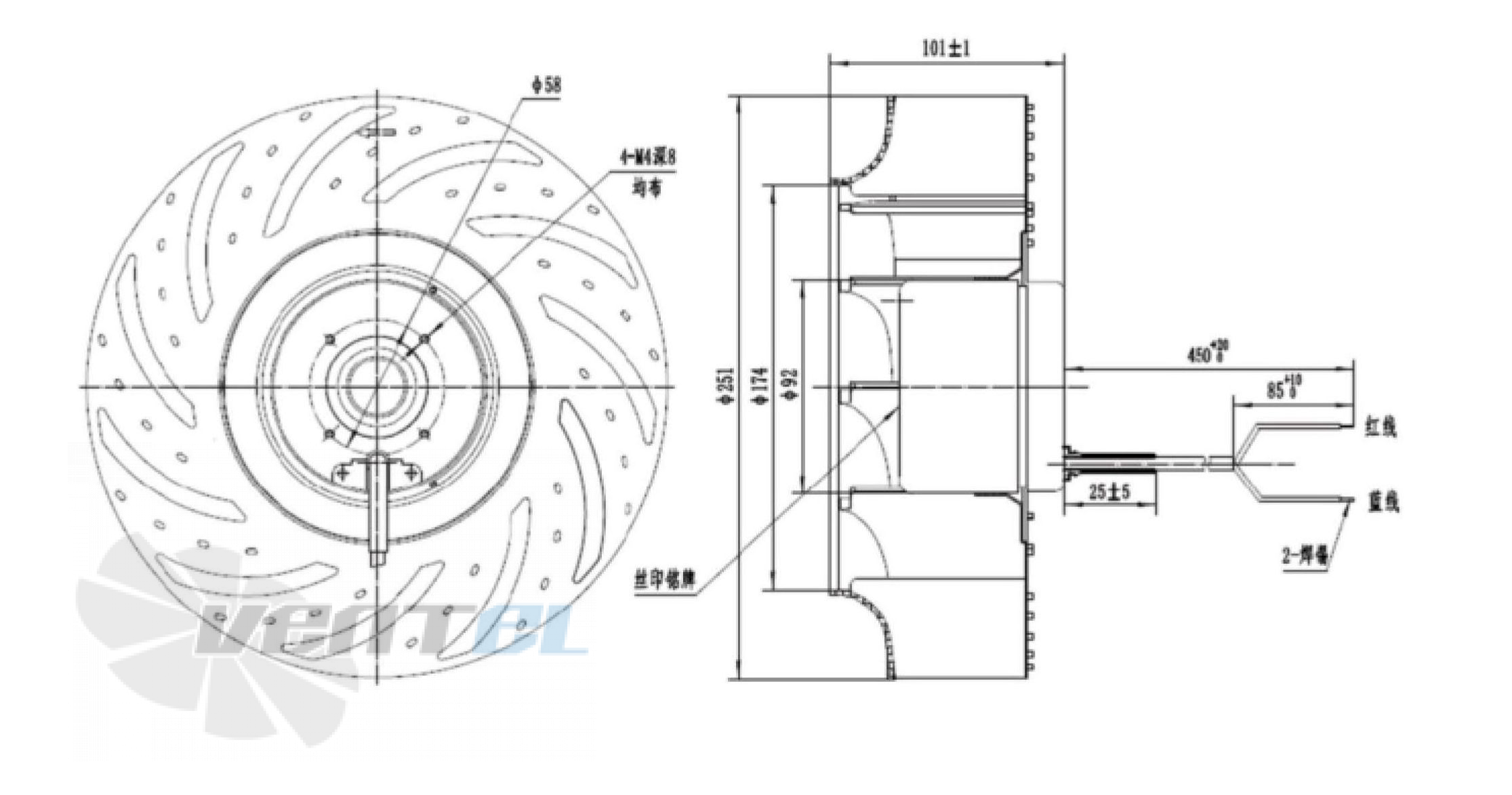 Fans-tech FANS-TECH SC250D3-DD0-00 - описание, технические характеристики, графики