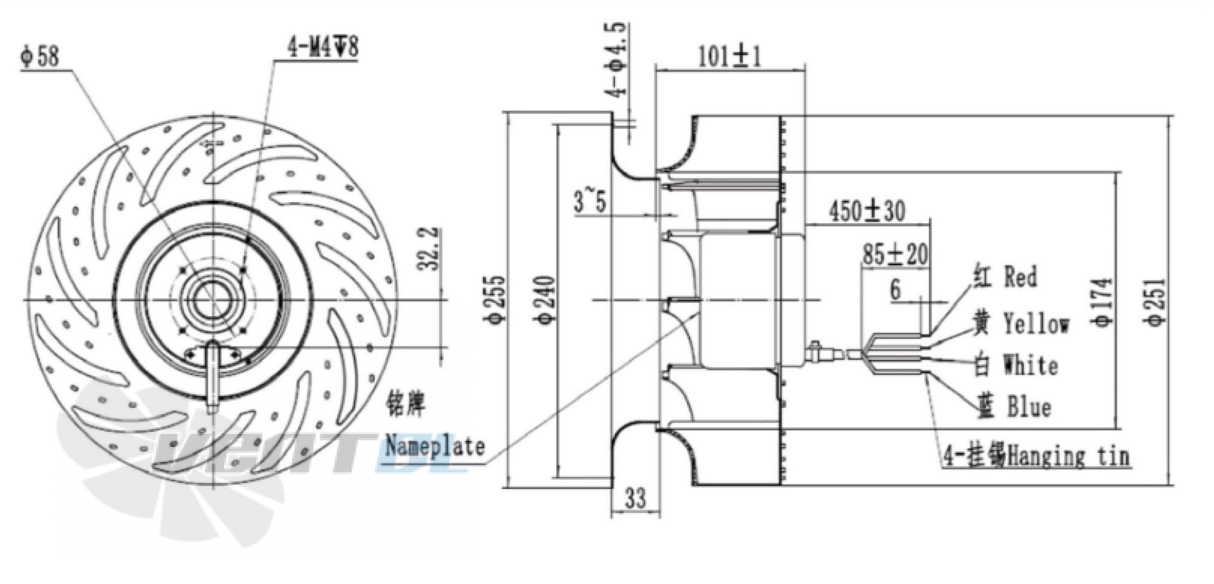 Fans-tech FANS-TECH SC250D3-DF0-02 - описание, технические характеристики, графики