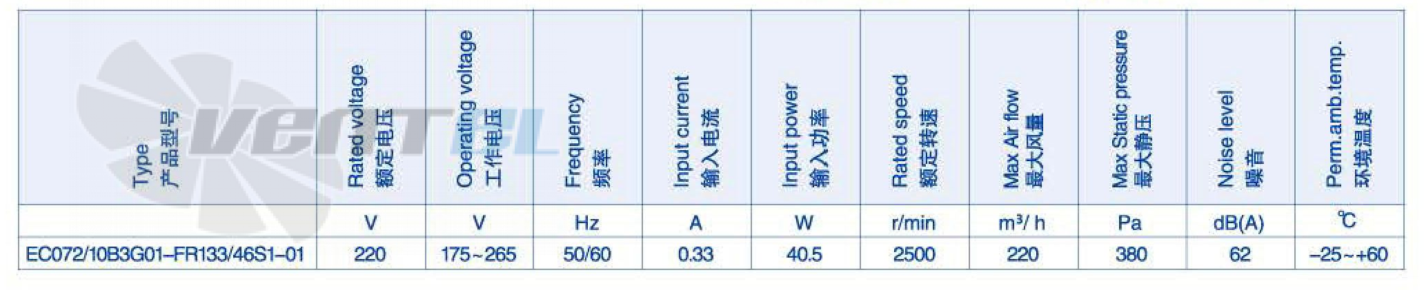 Weiguang WEIGUANG EC072-10B3G01-FR133-46S1 0.0405 КВТ - описание, технические характеристики, графики