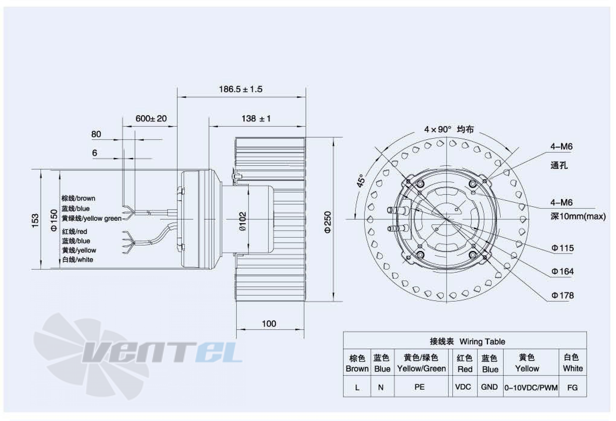 Weiguang WEIGUANG EC102-50E3G01-FR250-100S1 0.53 КВТ - описание, технические характеристики, графики