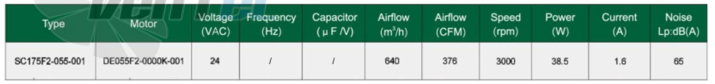 Fans-tech FANS-TECH SC175F2-055-001 - описание, технические характеристики, графики