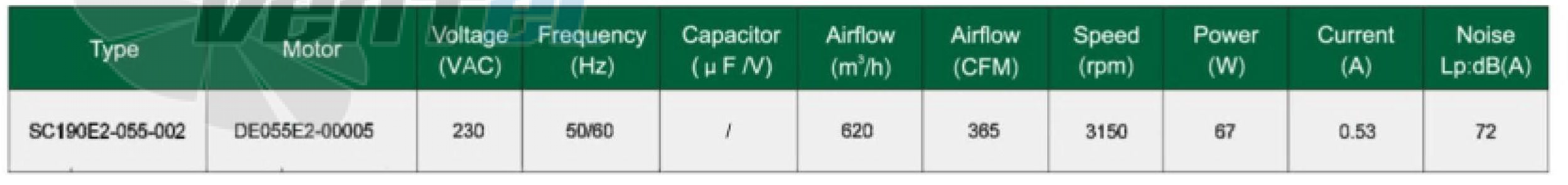 Fans-tech FANS-TECH SC190E2-055-002 - описание, технические характеристики, графики