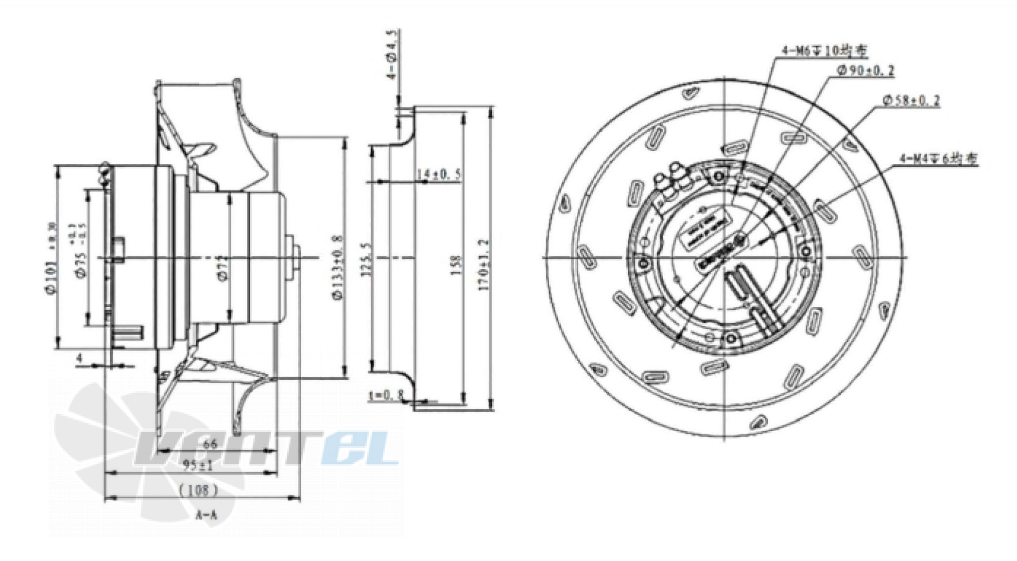 Fans-tech FANS-TECH SC190F2-055-002 - описание, технические характеристики, графики