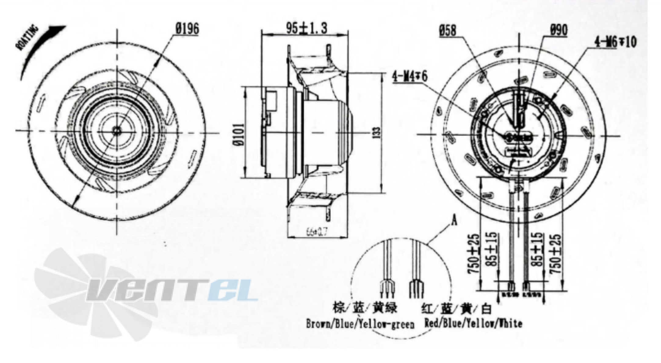 Fans-tech FANS-TECH SC190F2-055-001 - описание, технические характеристики, графики