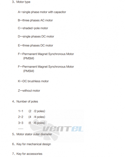 Fans-tech FANS-TECH DF250A1-068-A01 - описание, технические характеристики, графики