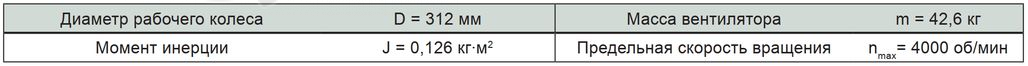  SYH 315 K - описание, технические характеристики, графики