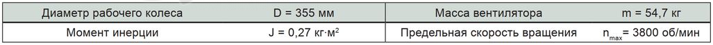  SYH 355 K - описание, технические характеристики, графики