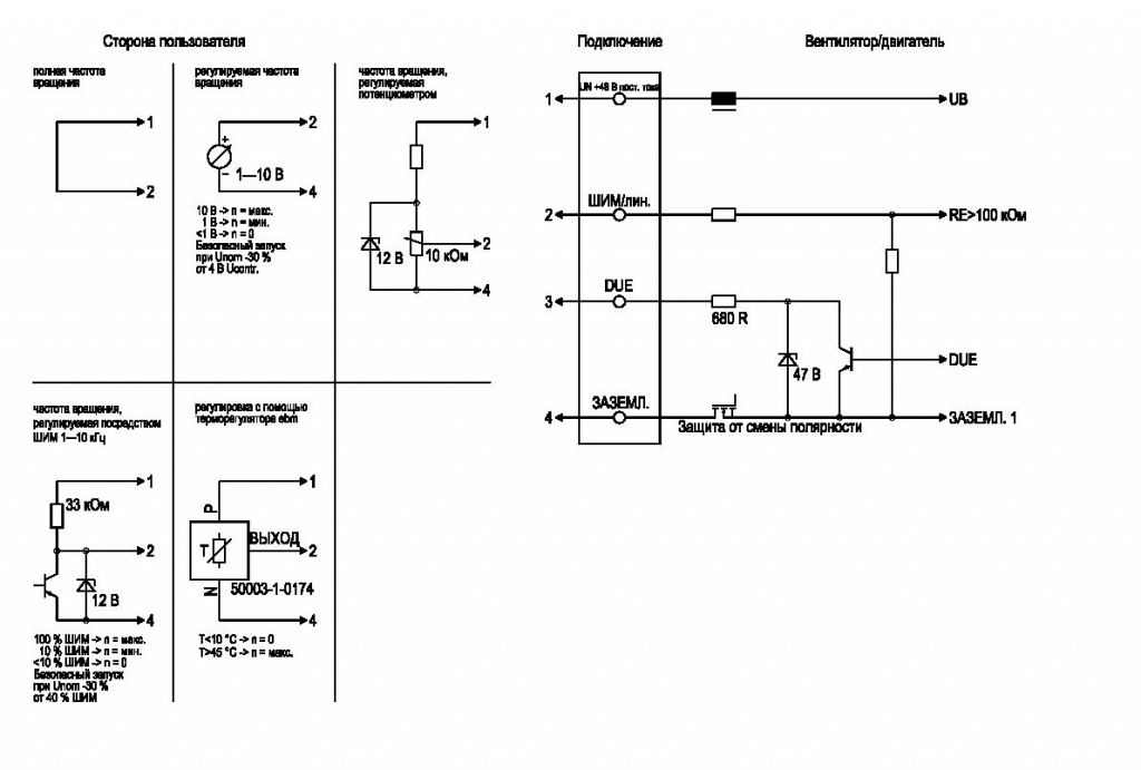 EBMPAPST D1G133AB3952 - описание, технические характеристики, графики