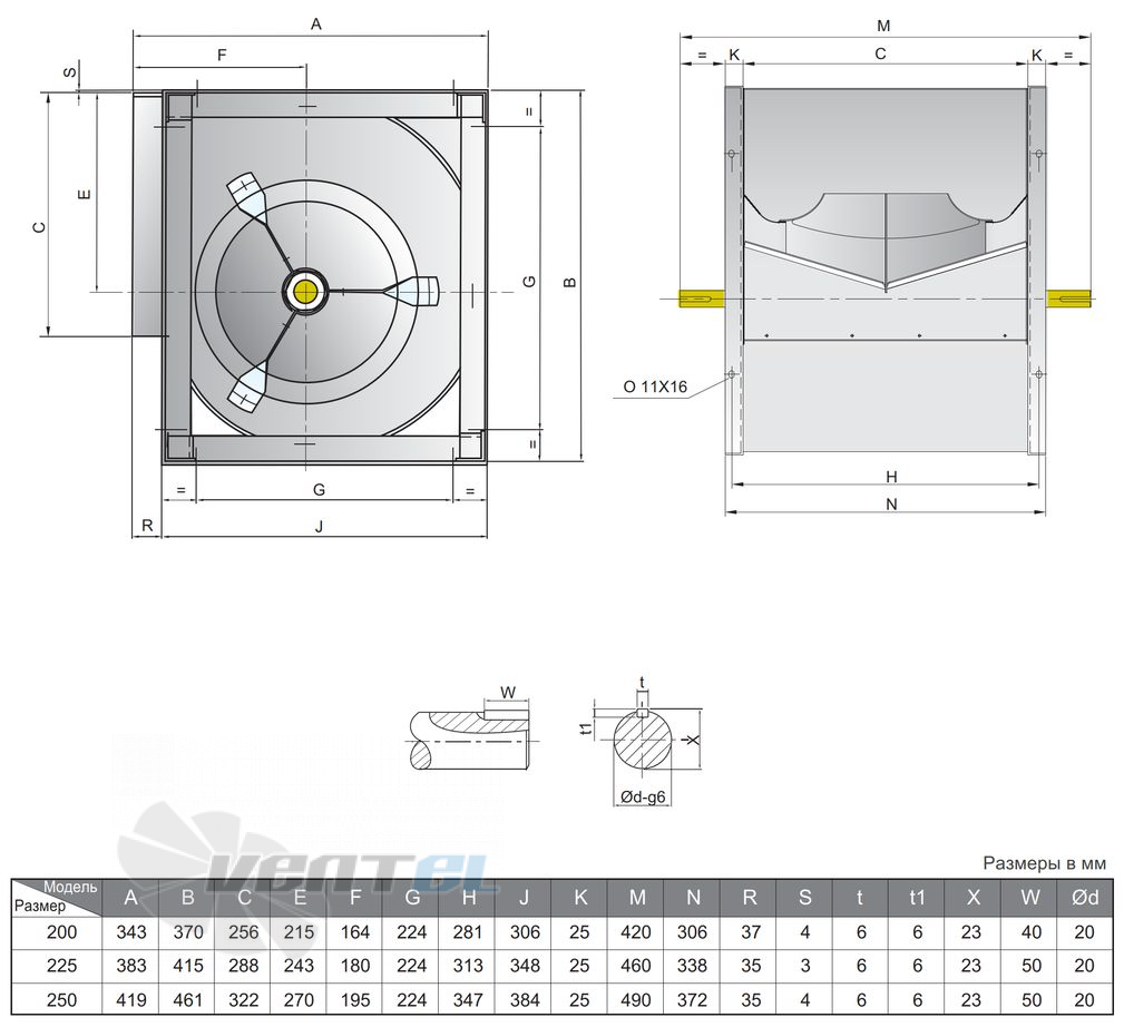  SYQ 225 R - описание, технические характеристики, графики