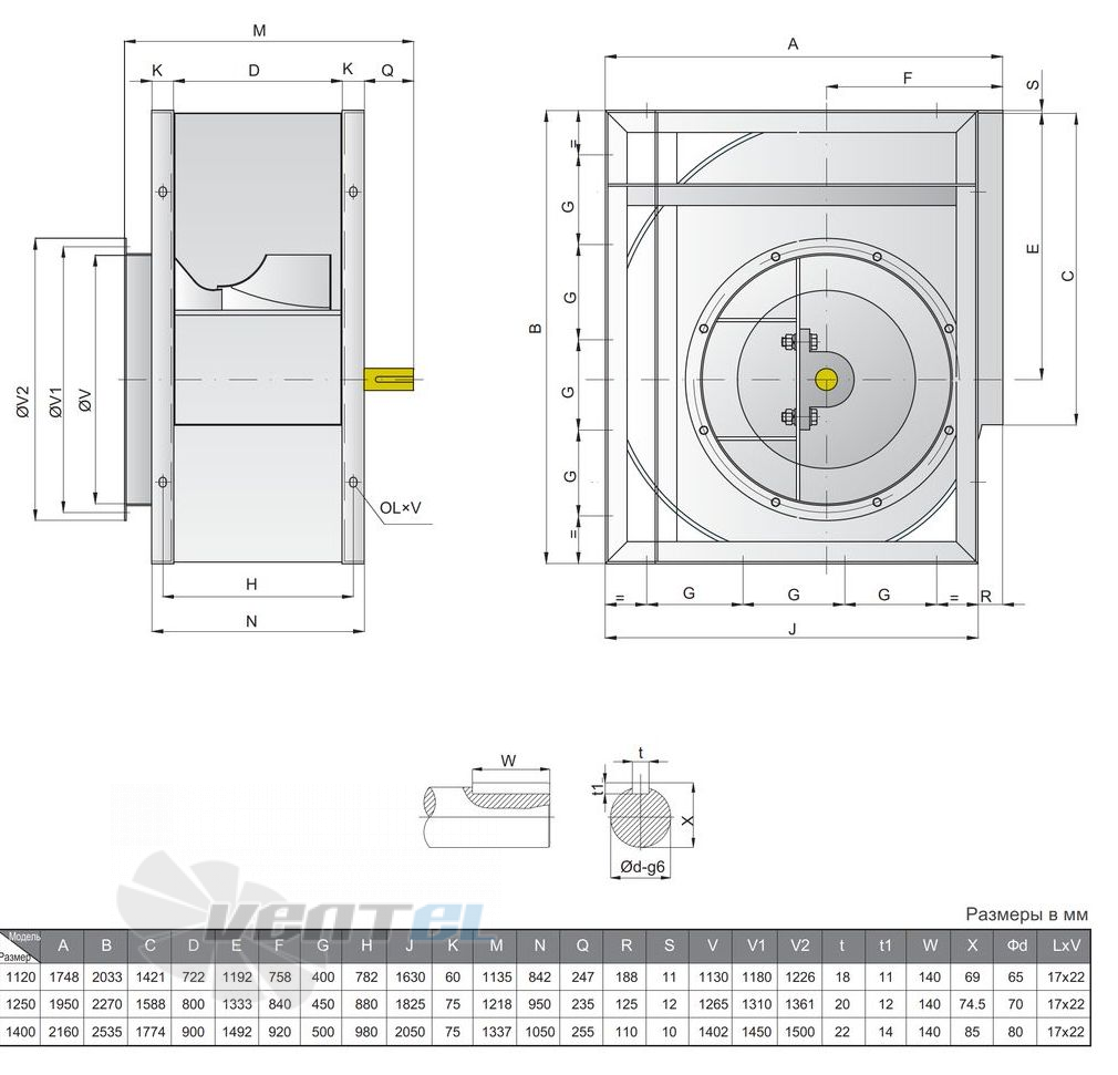  SYQS 1120 E - описание, технические характеристики, графики