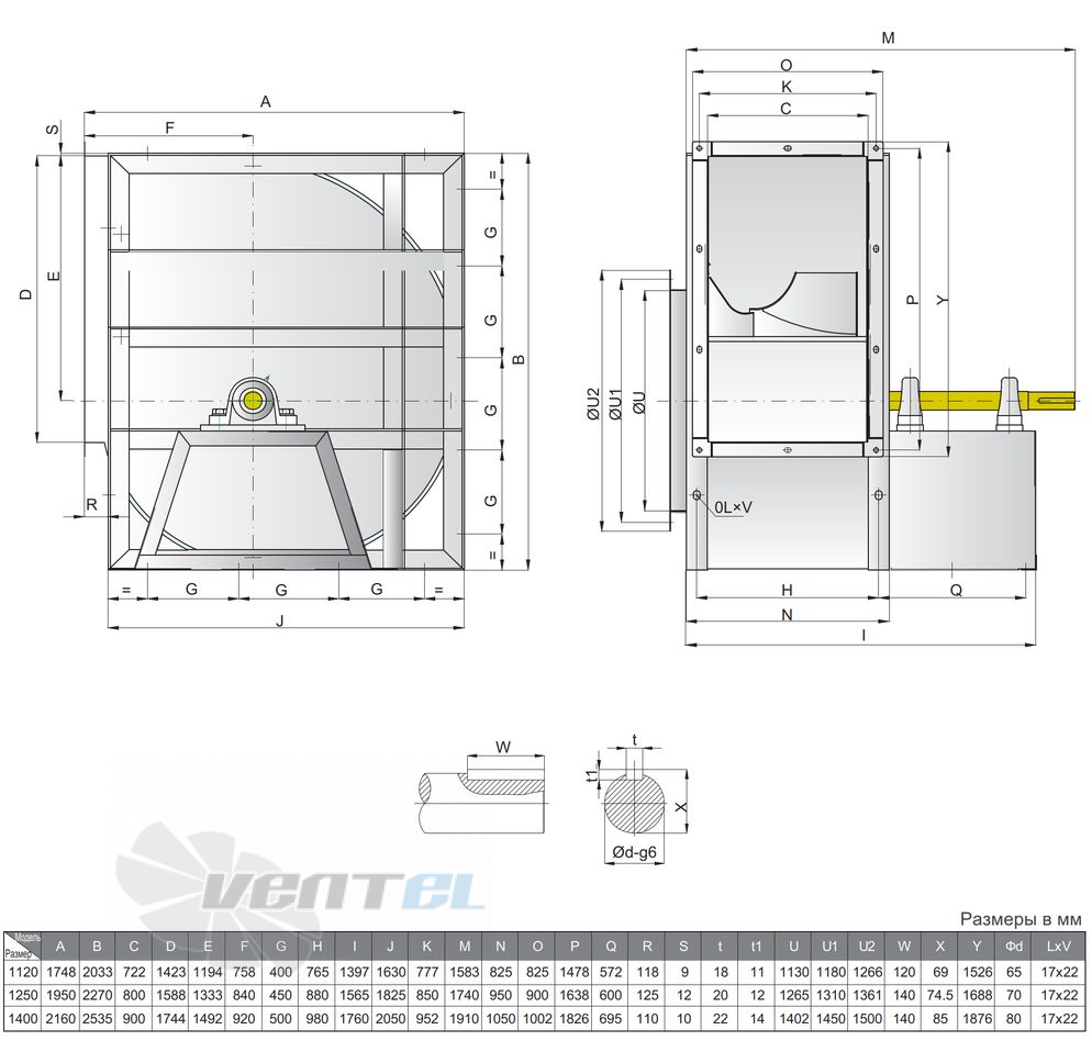  SYQS 1120 C - описание, технические характеристики, графики