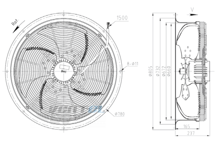 KEMAO KEMAO ODS660C-165B4.6D.V-03B 0.55 КВТ - описание, технические характеристики, графики