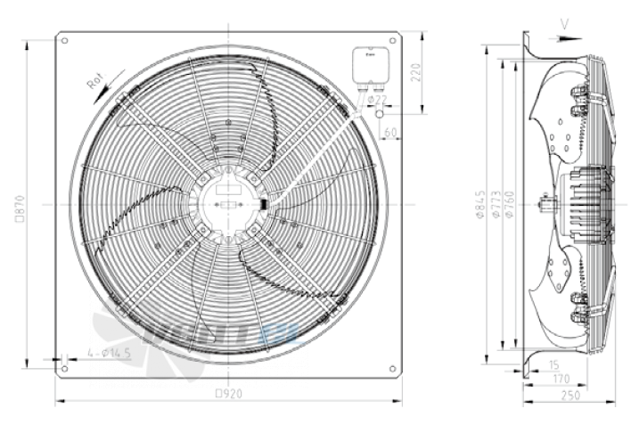 KEMAO KEMAO ODS760C-160B3.6D.V-01B 0.75 КВТ - описание, технические характеристики, графики